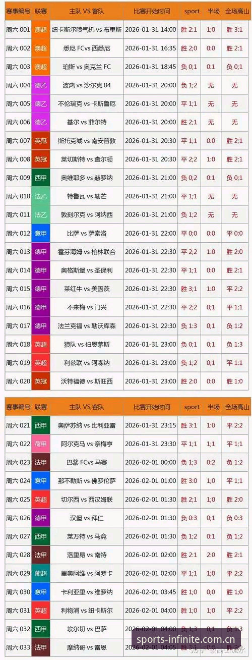 磅礴无界体育平台2026最新版本实战指南：数据获取、赛事追踪与专业分析完整攻略