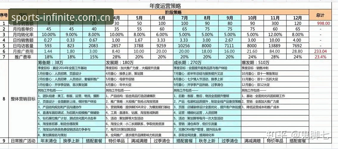 安装浩瀚体育官网地址时反复失败？这五个实操方案帮你解决